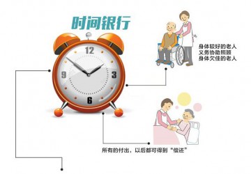 民政部：已將“時間銀行”納入全國居家社區養老服務改革試點范圍