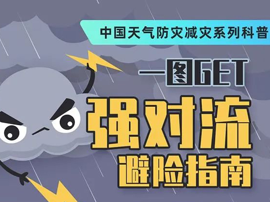 關鍵時刻能救命！一圖GET強對流避險指南